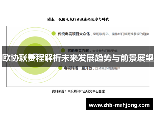 欧协联赛程解析未来发展趋势与前景展望