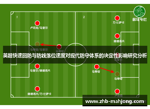 英超快速回防与防线落位速度对现代防守体系的决定性影响研究分析
