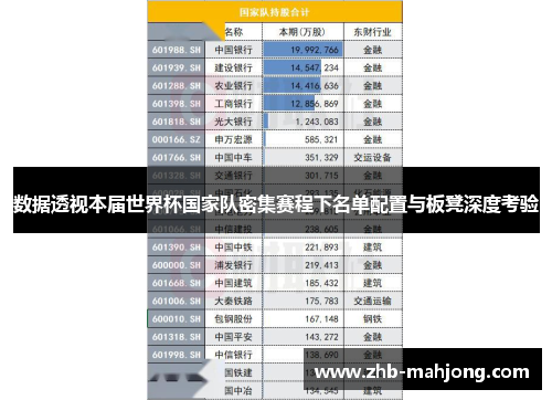 数据透视本届世界杯国家队密集赛程下名单配置与板凳深度考验 数据透视本届世界杯国家队密集赛程下名单配置与板凳深度考验