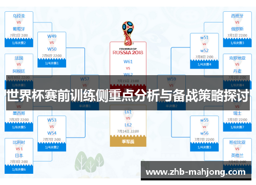 世界杯赛前训练侧重点分析与备战策略探讨