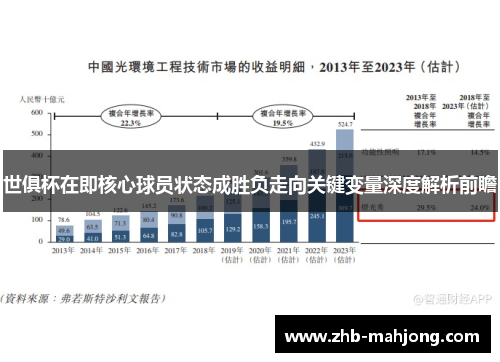 世俱杯在即核心球员状态成胜负走向关键变量深度解析前瞻