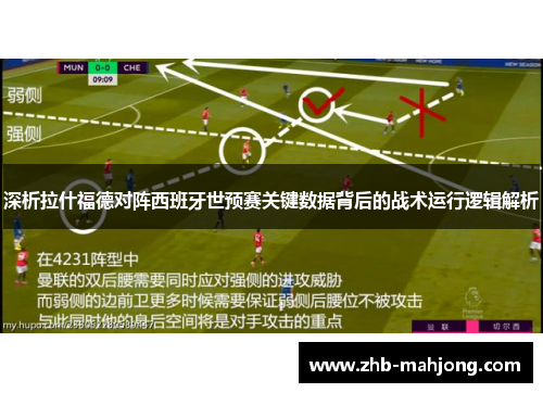 深析拉什福德对阵西班牙世预赛关键数据背后的战术运行逻辑解析 深析拉什福德对阵西班牙世预赛关键数据背后的战术运行逻辑解析
